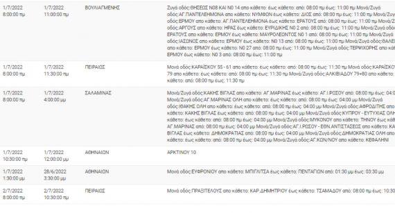 Διακοπές ρεύματος το Σάββατο (2/7) στην Αττική