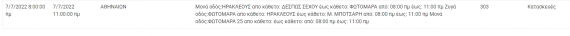 Διακοπή Ρεύματος ΔΕΗ: Διακοπές ρεύματος τη Πέμπτη (7/7) στην Αττική