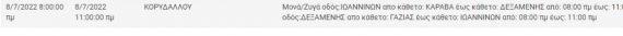 Διακοπή Ρεύματος ΔΕΗ: Διακοπές ρεύματος τη Παρασκεύη (8/7) στην Αττική