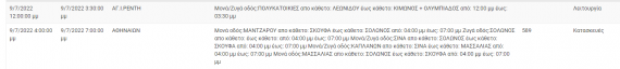 Διακοπή Ρεύματος ΔΕΗ: Διακοπές ρεύματος το Σάββατο (9/7) στην Αττική