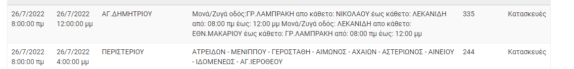 Διακοπή Ρεύματος ΔΕΗ: Διακοπές ρεύματος τη Τρίτη (26/7/22) στην Αττική