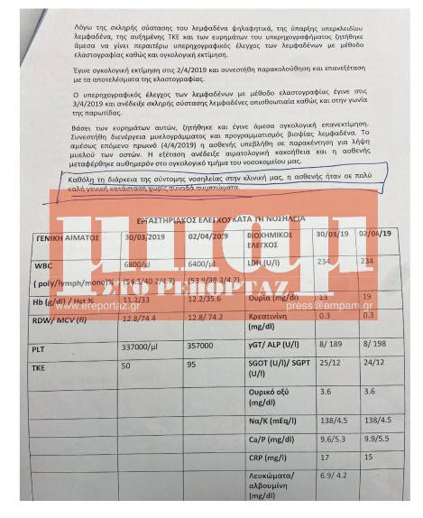 Πάτρα: Η Μαλένα δεν υπήρχε περίπτωση να φύγει από τη ζωή εάν δεν δολοφονούνταν μέσω ασφυξίας