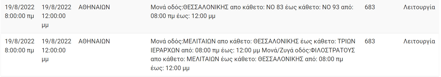 Διακοπή Ρεύματος ΔΕΗ: Διακοπές ρεύματος την Παρασκευή (19/8/22) στην Αττική