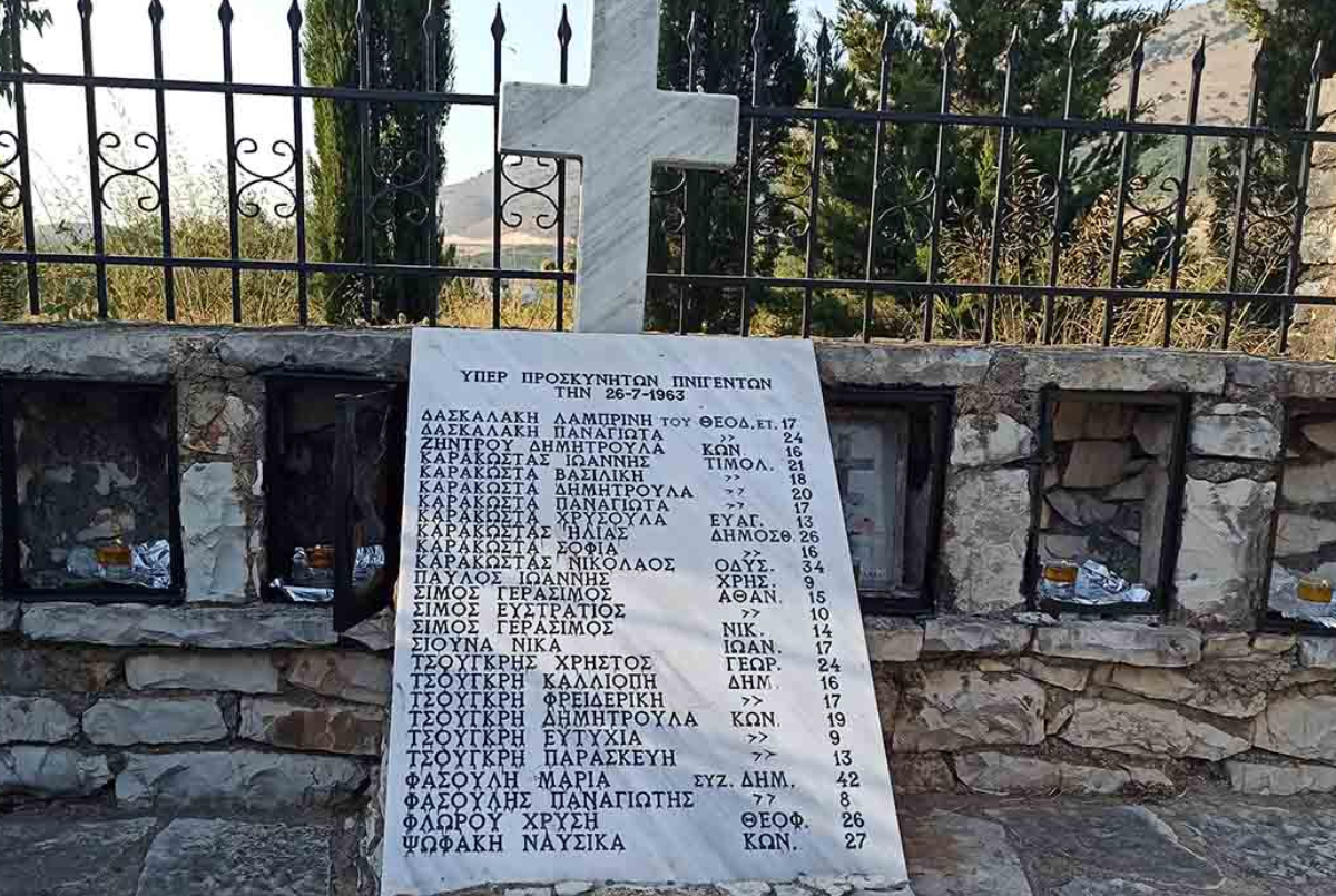 Οι πιστοί πήγαιναν για να προσκυνήσουν και δεν γύρισαν ποτέ: Το πανηγύρι που κατέληξε σε τραγωδία