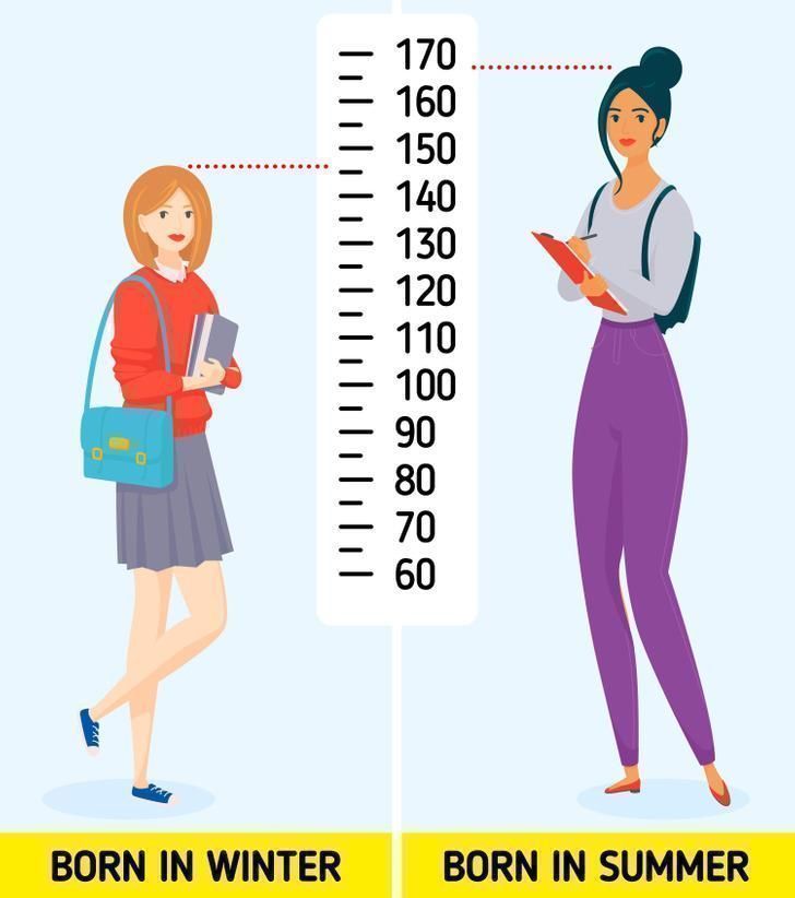 πράγματα-που-επηρεάζουν-την-εμφάνιση-του-παιδιού-κατά-την-εγκυμοσύνη- πράγματα-που-επηρεάζουν-την-εμφάνιση-του-παιδιού-κατά-την-εγκυμοσύνη-