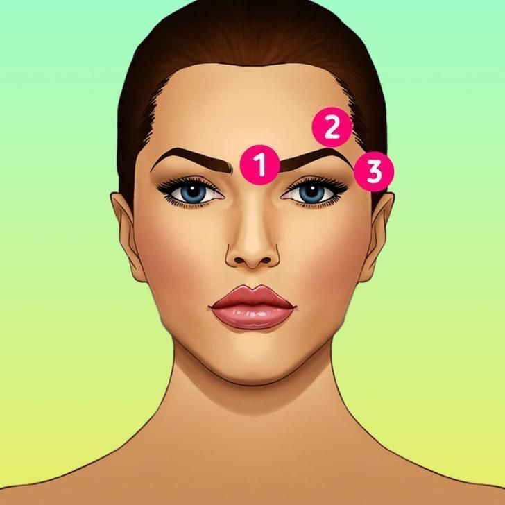 πως-να-δώσετε-σωστό-σχήμα-στα-φρύδια- πως-να-δώσετε-σωστό-σχήμα-στα-φρύδια-