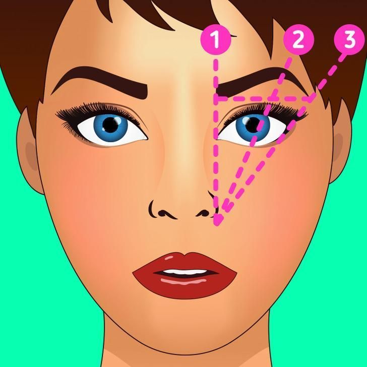 πως-να-δώσετε-σωστό-σχήμα-στα-φρύδια- πως-να-δώσετε-σωστό-σχήμα-στα-φρύδια-