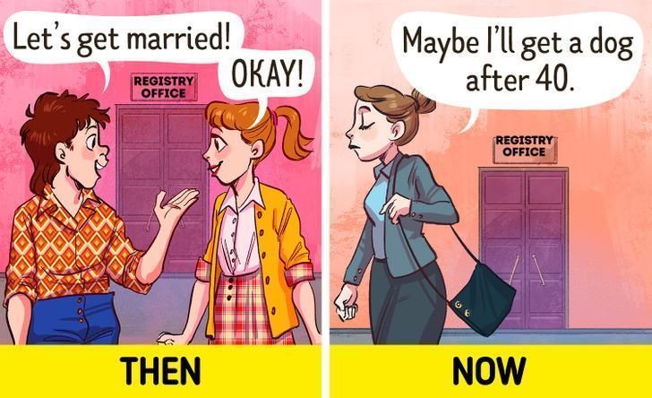 στερεότυπα-για-τους-millennials-γενιά Y-