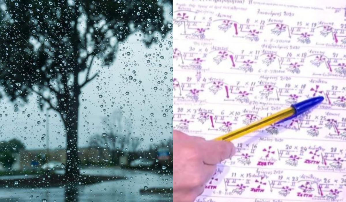 Μερομήνια: Τι καιρό θα κάνει τα Χριστούγεννα του 2022