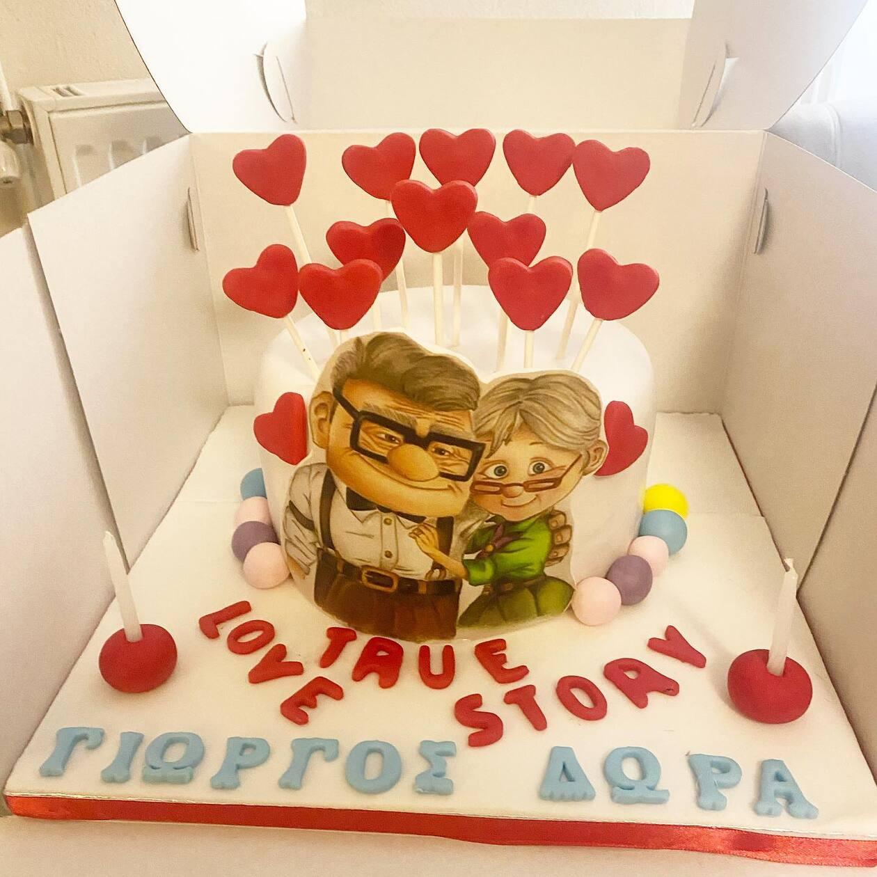 Γιώργος Τσαλίκης- Δώρα Δημητροπούλου: Γιόρτασαν την επέτειο για τα 20χρονια γάμου