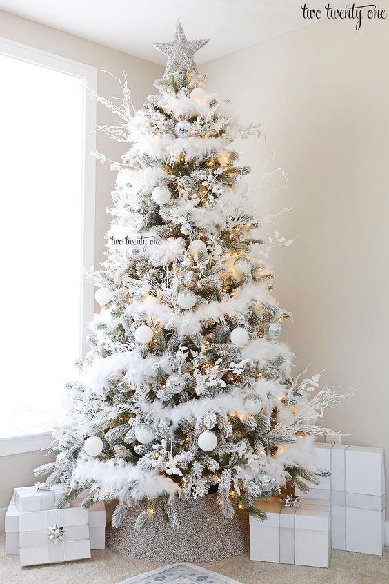 πως-να-κάνεις-το-Χριστουγεννιάτικο δέντρο-χιονισμένο-