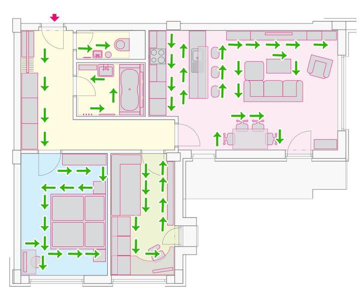 κόλπα καθαριότητας-από-επαγγελματίες- κόλπα καθαριότητας-από-επαγγελματίες-