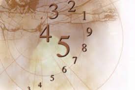 Εσύ το ήξερες ; Ο αριθμός τηλεφώνου σου αποκαλύπτει πολλά για εσένα