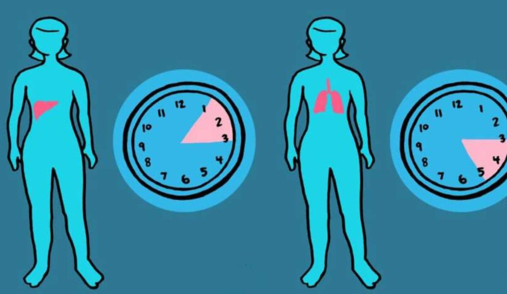 Διαταραχές ύπνου: Ξυπνάτε κάθε βράδυ την ίδια ώρα; Δείτε από τι μπορεί να κινδυνεύει η υγεία σας