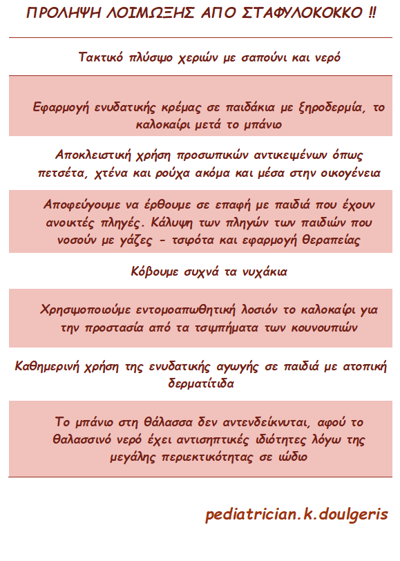 Παιδίατρος προειδοποιεί : Αυτές είναι οι 7 κινήσεις για να μην κολλήσουν τα παιδιά, σταφυλόκοκκο