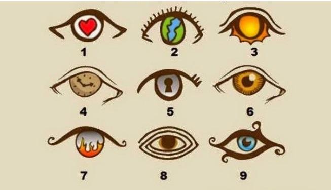 Αυτό είναι το τεστ που θα σας φέρει πιο κοντά στον πραγματικό σας εαυτό