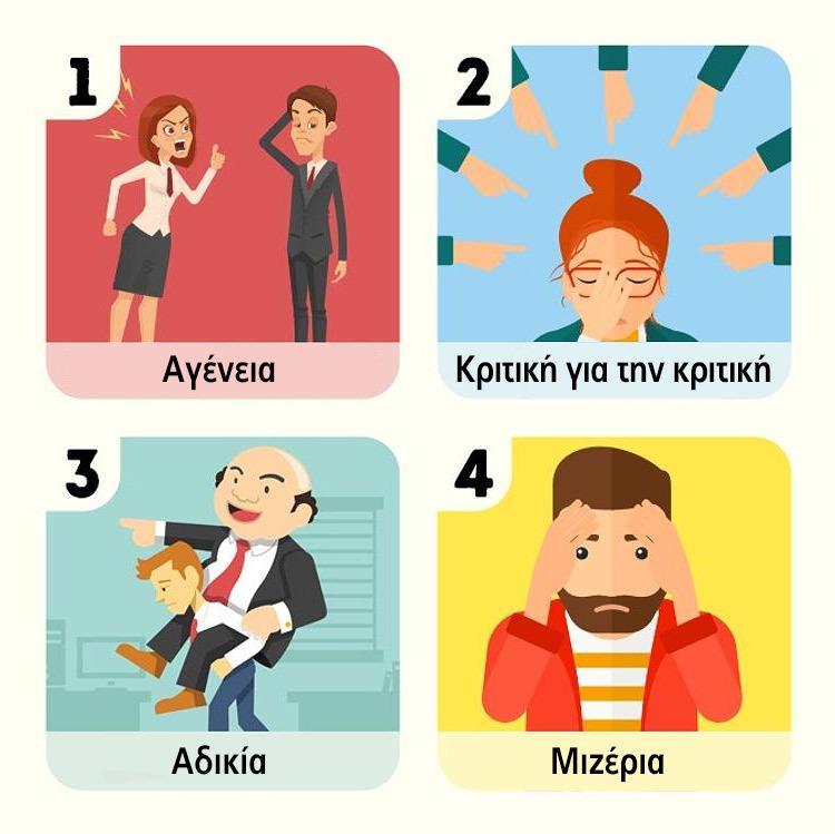 Ψυχολογικό τεστ : Δες ποια είναι η πραγματική σου ηλικία