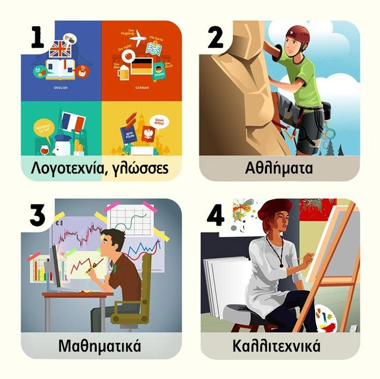 Ψυχολογικό τεστ : Δες ποια είναι η πραγματική σου ηλικία