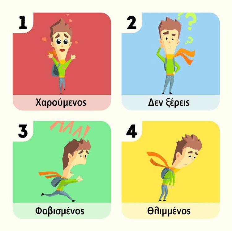 Ψυχολογικό τεστ : Δες ποια είναι η πραγματική σου ηλικία