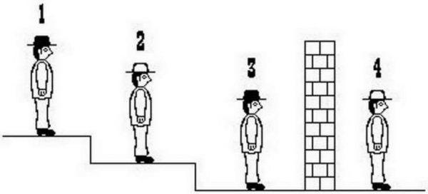 το-τεστ-του-μελλοθάνατου-τεστ ευφυΐας-