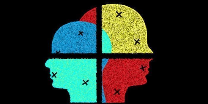 Ψυχολογικό Τεστ: Ποιός είσαι ; Ένα ενδιαφέρον και απλό τεστ αυτογνωσίας για να μάθετε ποιοι πραγματικά είστε