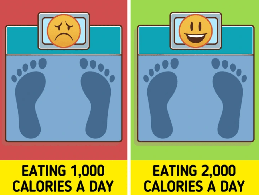 αυτά-που-πρέπει-κι-αυτά-που-δεν-πρέπει-να-κάνεις-για-λεπτή μέση- αυτά-που-πρέπει-κι-αυτά-που-δεν-πρέπει-να-κάνεις-για-λεπτή μέση-