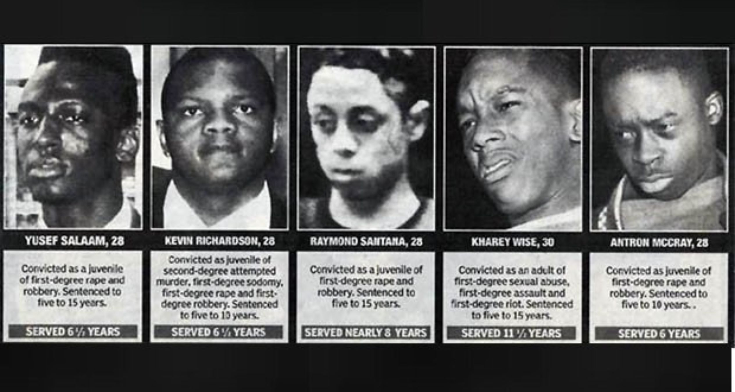 When they see us: Η αληθινή ιστορία των 5 του Central Park που συγκλόνισε τον κόσμο