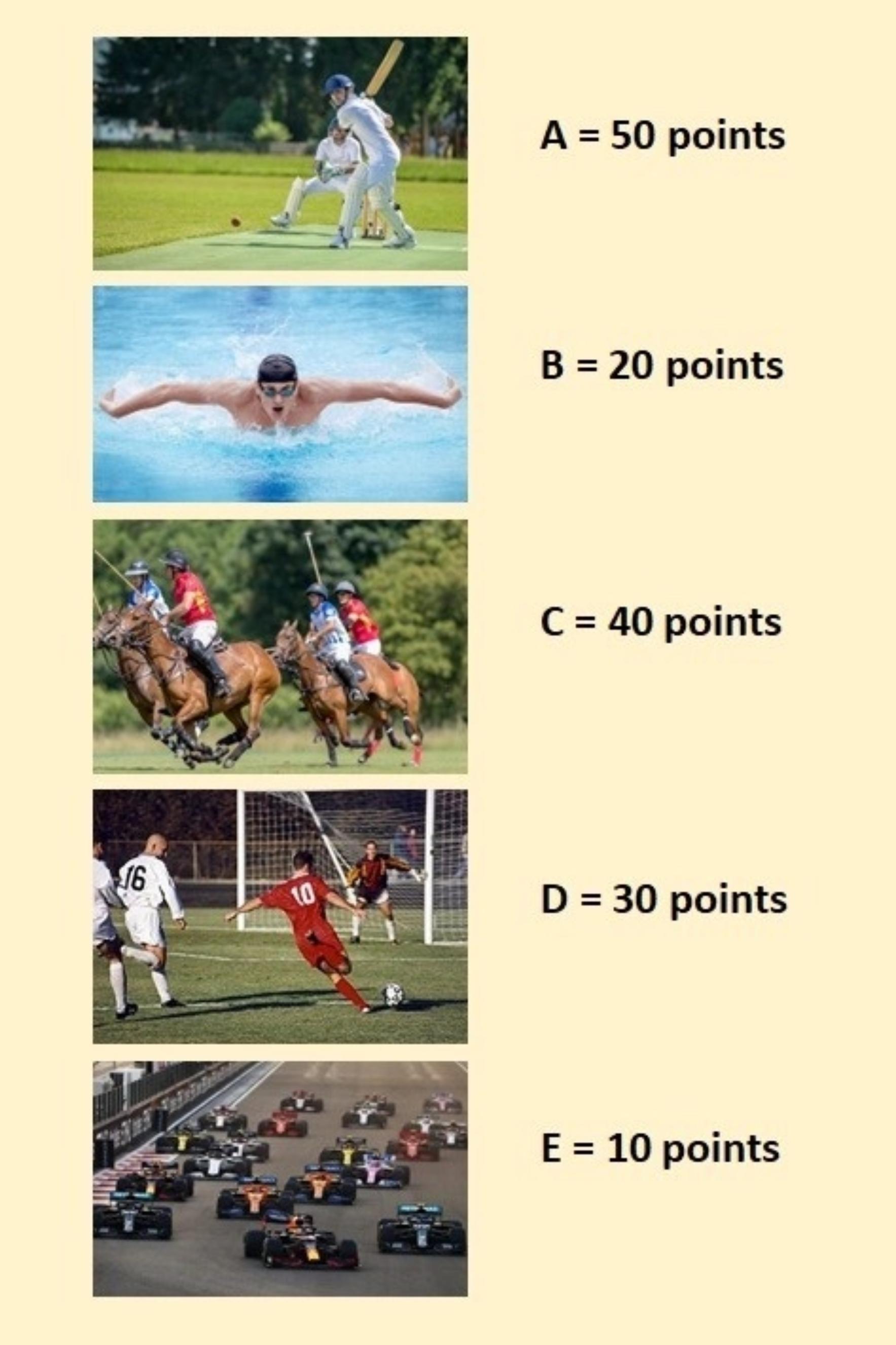 Τεστ: Ανακάλυψε ποια είναι η πνευματική σου ηλικία