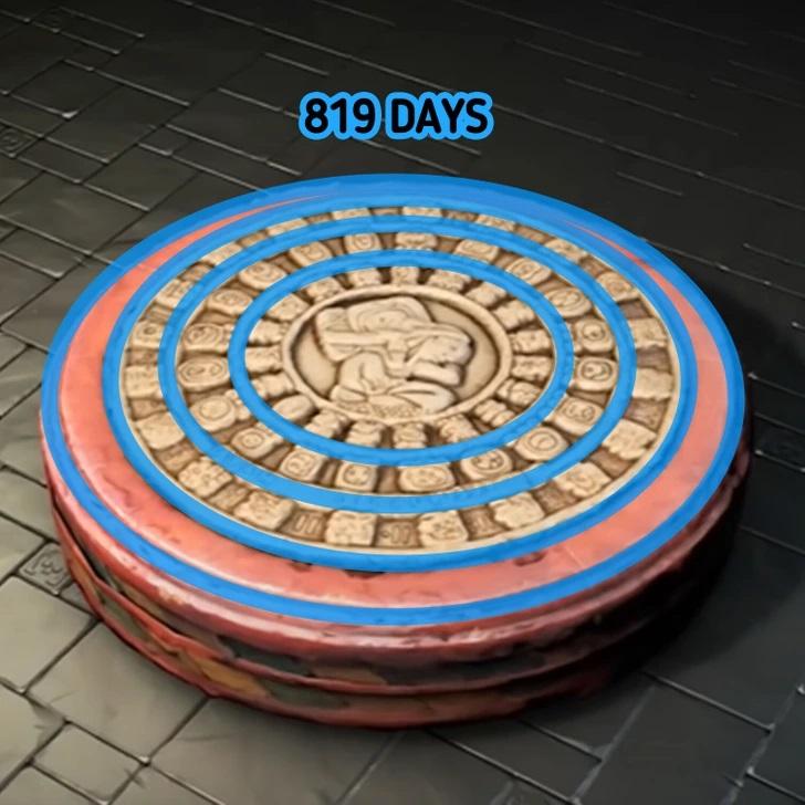 επιστήμονες-αποκάλυψαν-το-μυστικό-στο-Ημερολόγιο των Μάγια-