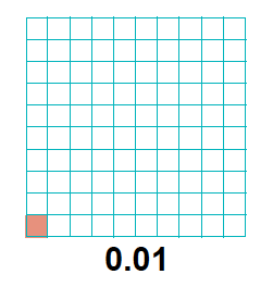 τρόποι-για-να-καταλάβει-το-παιδί-Μαθηματικά-μέσα-από-το-παιχνίδι-