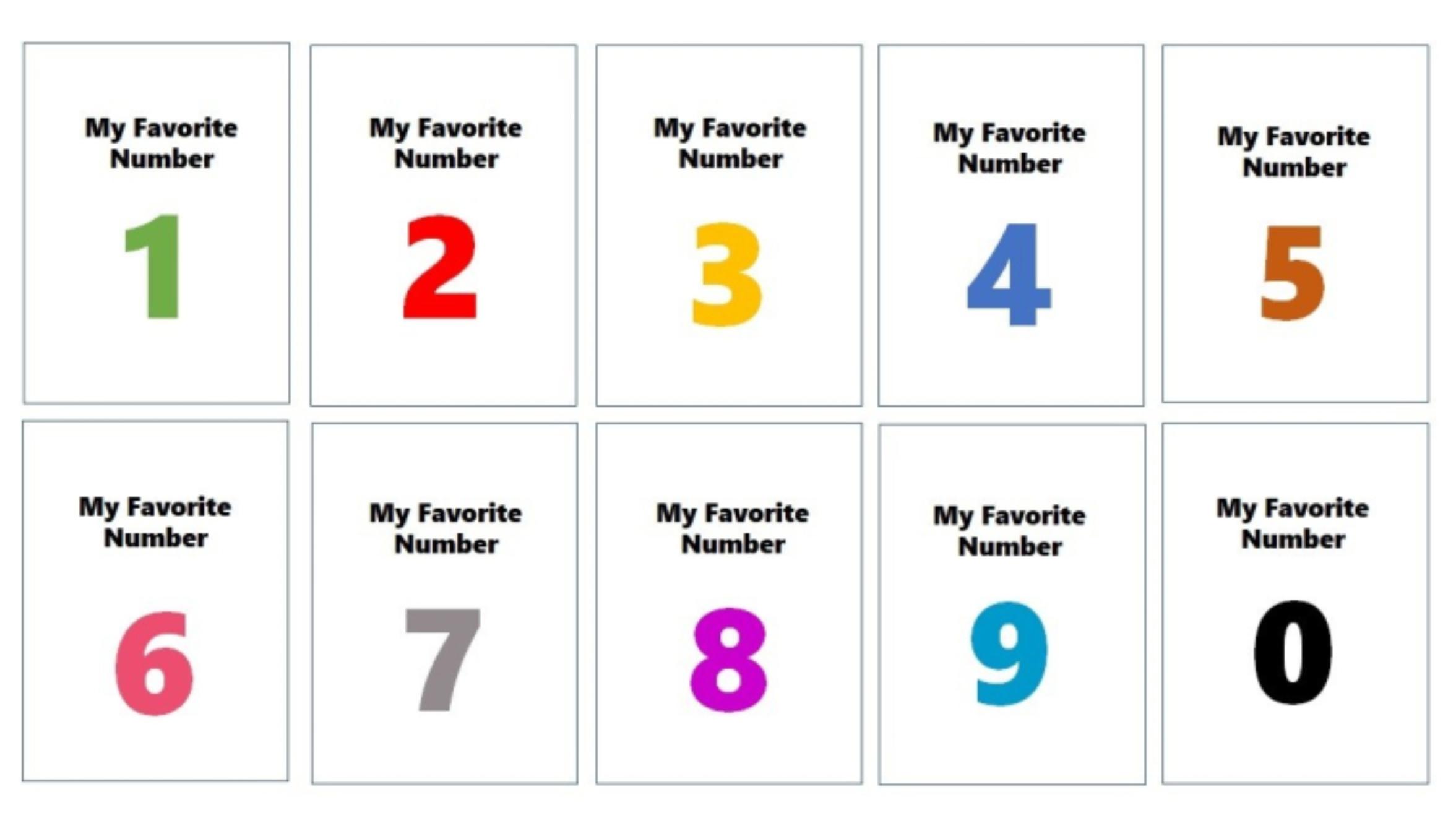 Τεστ προσωπικότητας: Διάλεξε τον αγαπημένο σου αριθμό και δες τι θα σου αποκαλύψει για τον χαρακτήρα σου