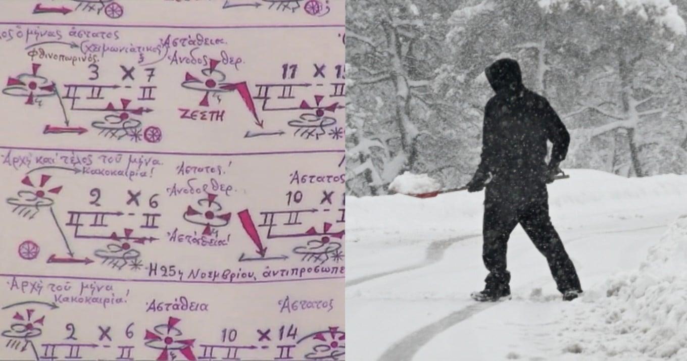 Μερομήνια: Τι καιρό θα κάνει τα Χριστούγεννα του 2023