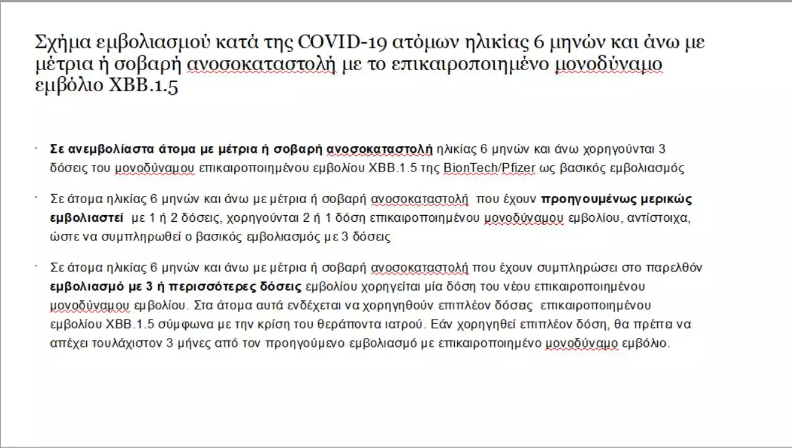 Κορονοϊός: Άνοιξε η πλατφόρμα για τους εμβολιασμούς – Τι πρέπει να γνωρίζουμε