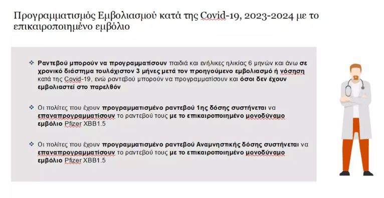Κορονοϊός: Άνοιξε η πλατφόρμα για τους εμβολιασμούς – Τι πρέπει να γνωρίζουμε