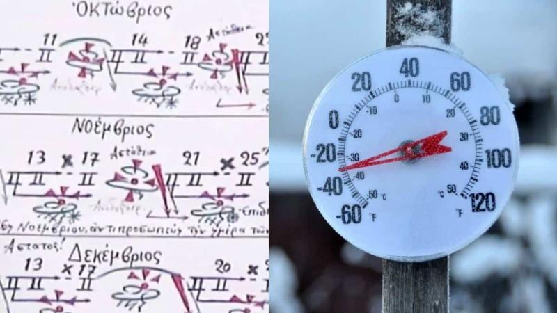 Μερομήνια-2026-