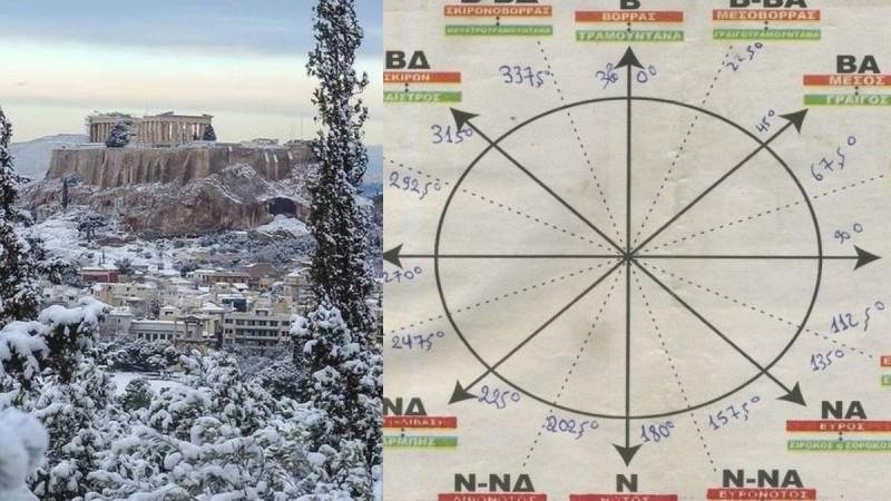 Μερομήνια : Χιόνια μέχρι τον Απρίλιο του 2024 – Πότε θα αλλάξει το σκηνικό του καιρού