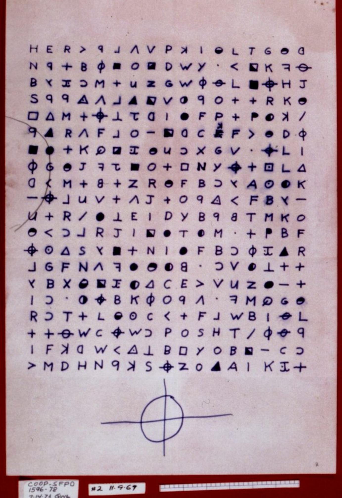 Zodiac: Σχεδόν 50 χρόνια μετά ταυτοποίησαν τον πιο διαβόητο serial killer όλων των εποχών.