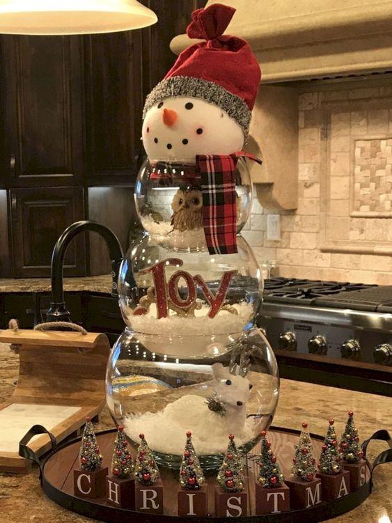 γυάλα-χιονάνθρωπος-για-τη-κουζίνα-ιδέες- γυάλα-χιονάνθρωπος-για-τη-κουζίνα-ιδέες-