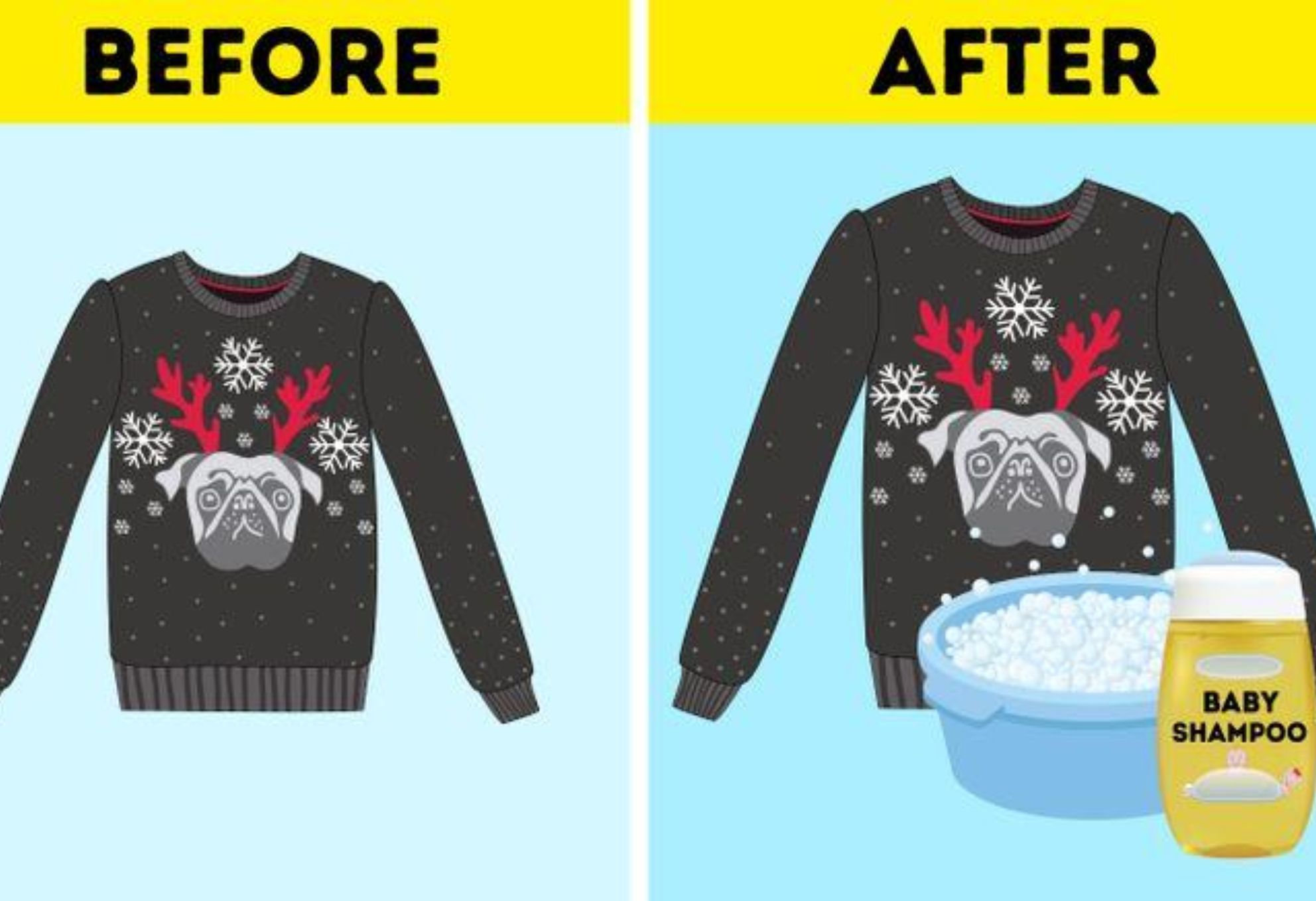 Λαδιές άσχημες μυρωδιές και δύσκολοι λεκέδες που δεν φεύγουν μετά το πλύσιμο: Κάντε το ρούχα σας πεντακάθαρα με μυρωδιά που διαρκεί για μέρες