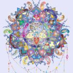 Ψυχολογικό τεστ: Το Μάνταλα που θα διαλέξεις θα σου δείξει την δύναμη που κρύβει η ψυχή σου