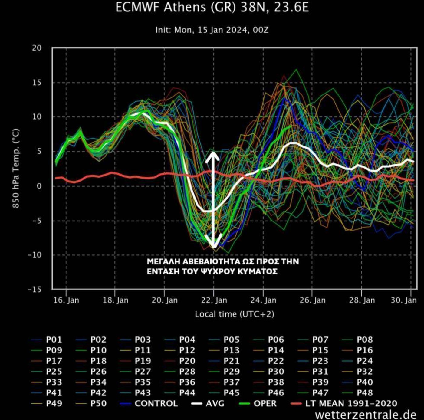 Κλέαρχος Μαρουσάκης : Καιρός – Έρχεται βαρυχειμωνιά σε ελεύθερη πτώση η θερμοκρασία