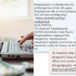 Απάτες στο διαδίκτυο: Τα δολώματα και οι παγίδες