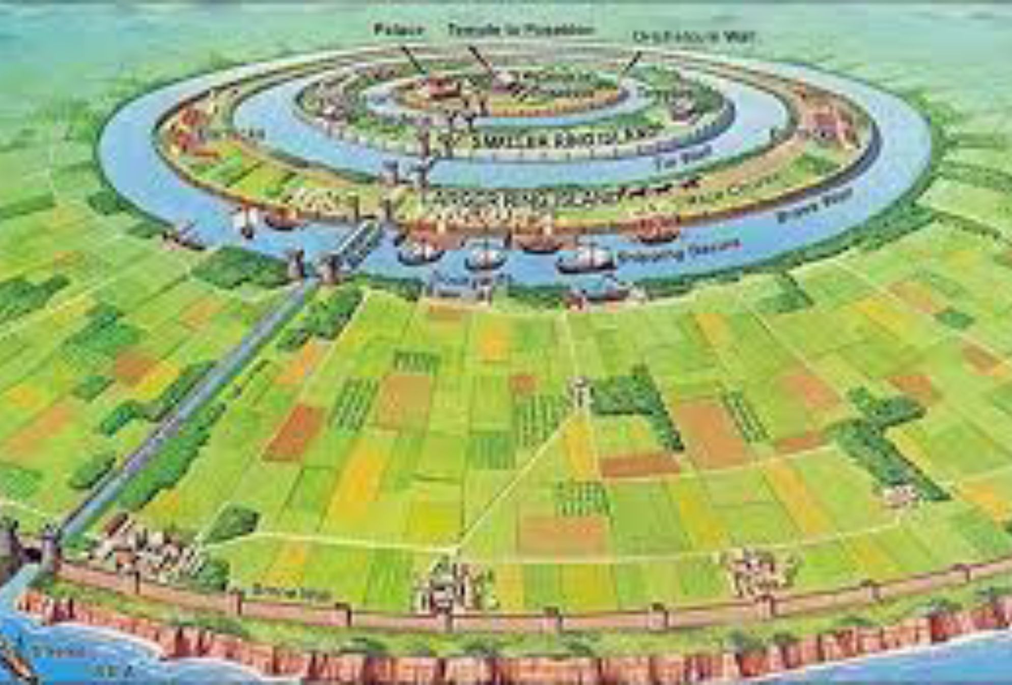 Χαμένη Ατλαντίδα: Ο πιο διάσημος χαμένος πολιτισμός – Που Σταματά ο μύθος και που ξεκινά η αλήθεια