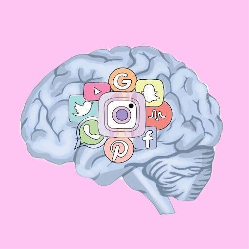 πως-τα-social media-ενισχύουν-τις-ανασφάλειές-μας- πως-τα-social media-ενισχύουν-τις-ανασφάλειές-μας-