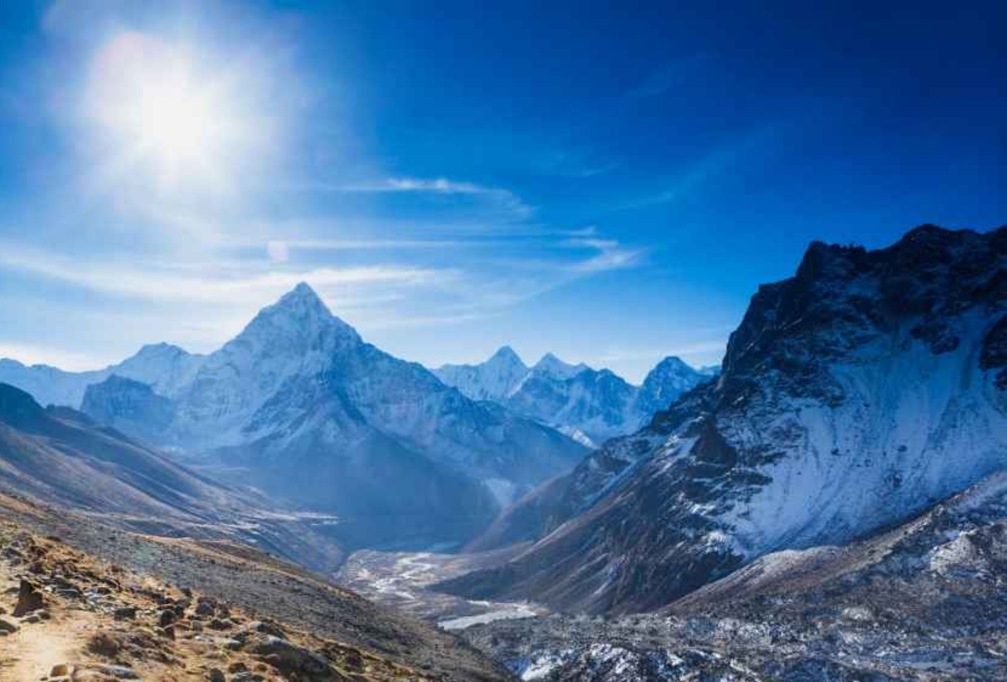 Θιβέτ: Γιατί τα αεροπλάνα δεν πετούν πάνω από την “Στέγη του κόσμου”