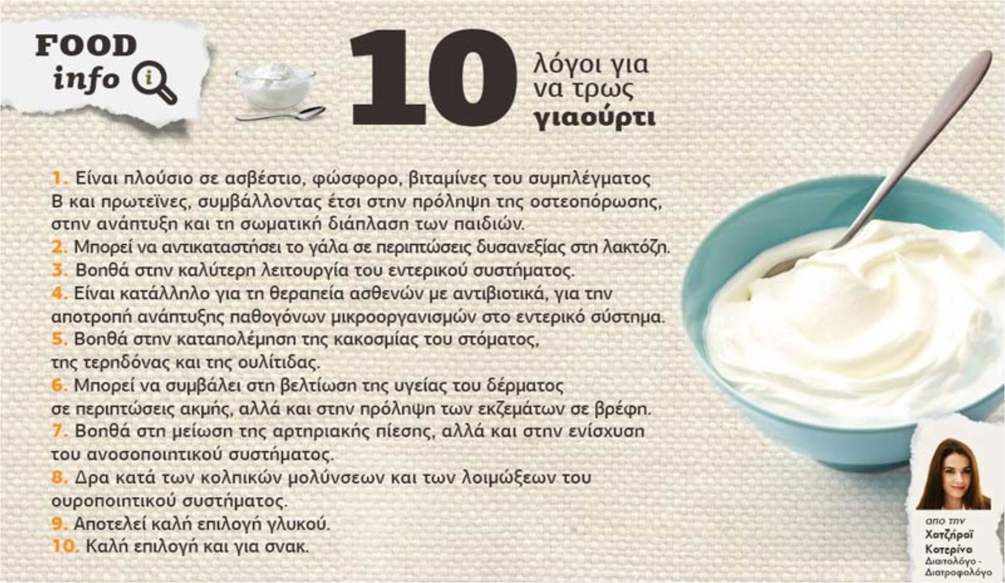 Γιαούρτι: Η διατροφική αξία του και πως βοηθάει τον οργανισμό