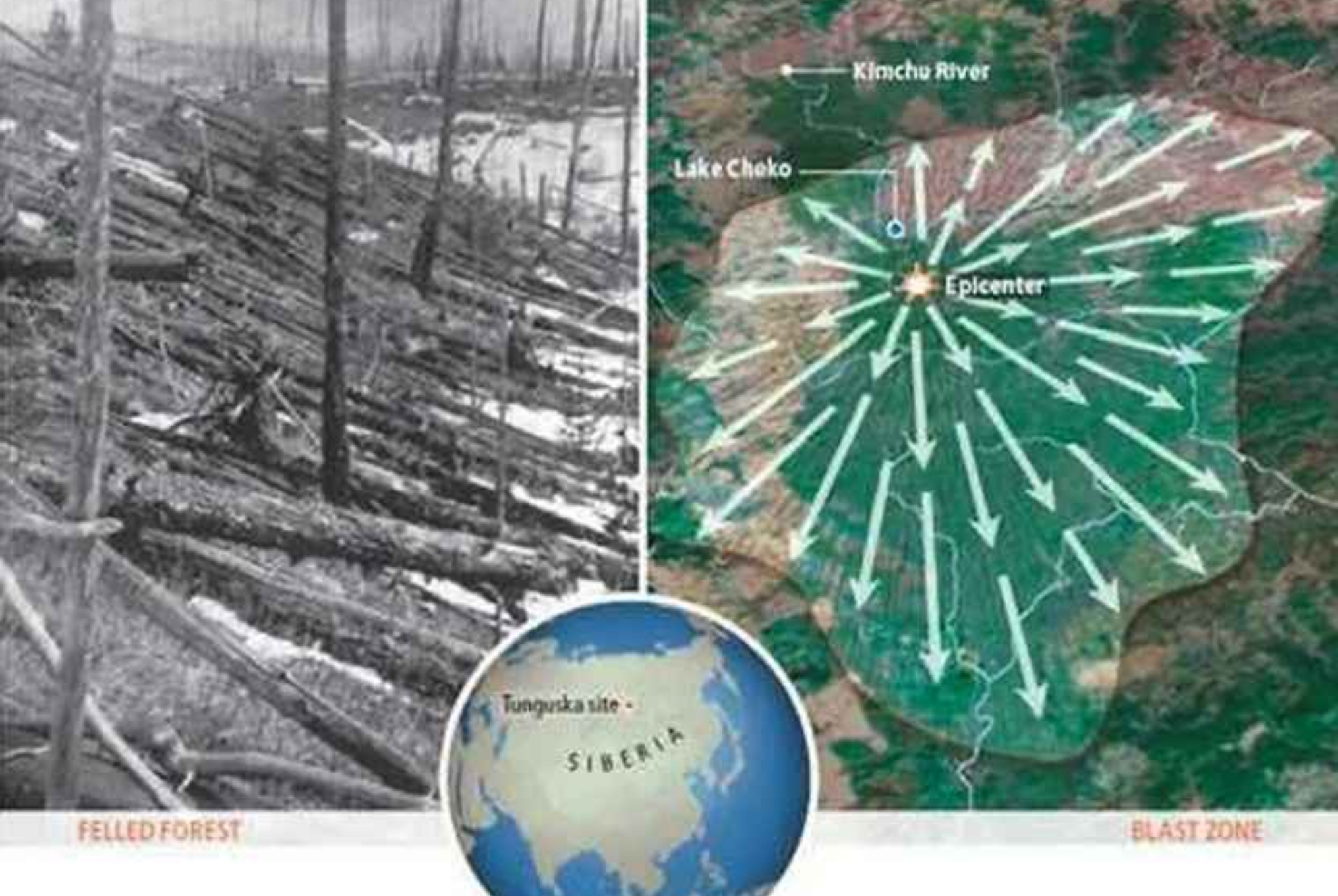 Τουνγκούσκα: Η μυστηριώδης έκρηξη που ισοπέδωσε χιλιόμετρα δάσους σε λίγα δευτερόλεπτα και οι θεωρίες συνωμοσίας για εξωγήινους