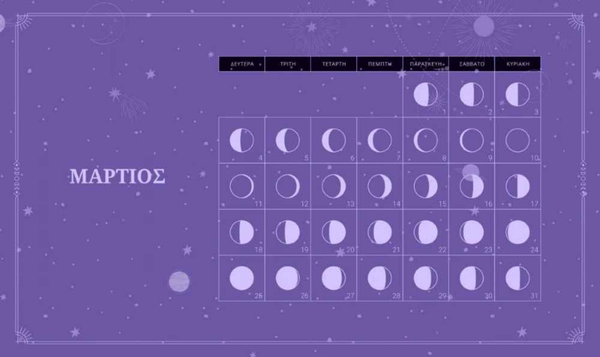 Μηνιαίες προβλέψεις Μαρτίου 2024: Τυχερές-άτυχες μέρες του μήνα για κάθε ζώδιο