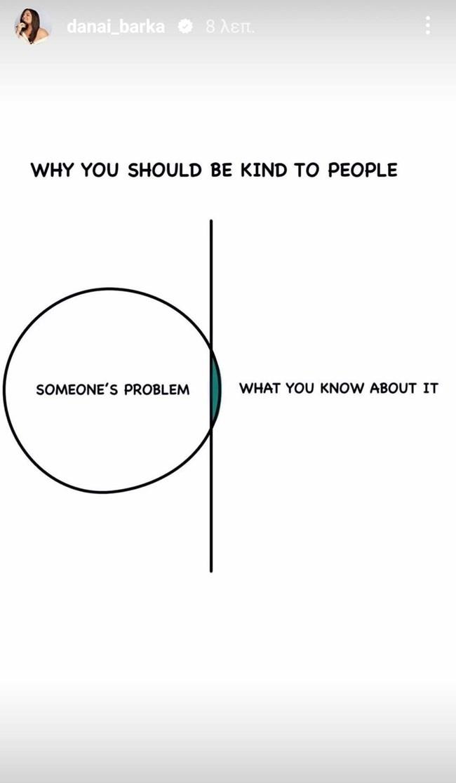 Δανάη Μπάρκα : Η νέα όλο νόημα ανάρτηση της – Ποιοι είναι οι παραλήπτες ;