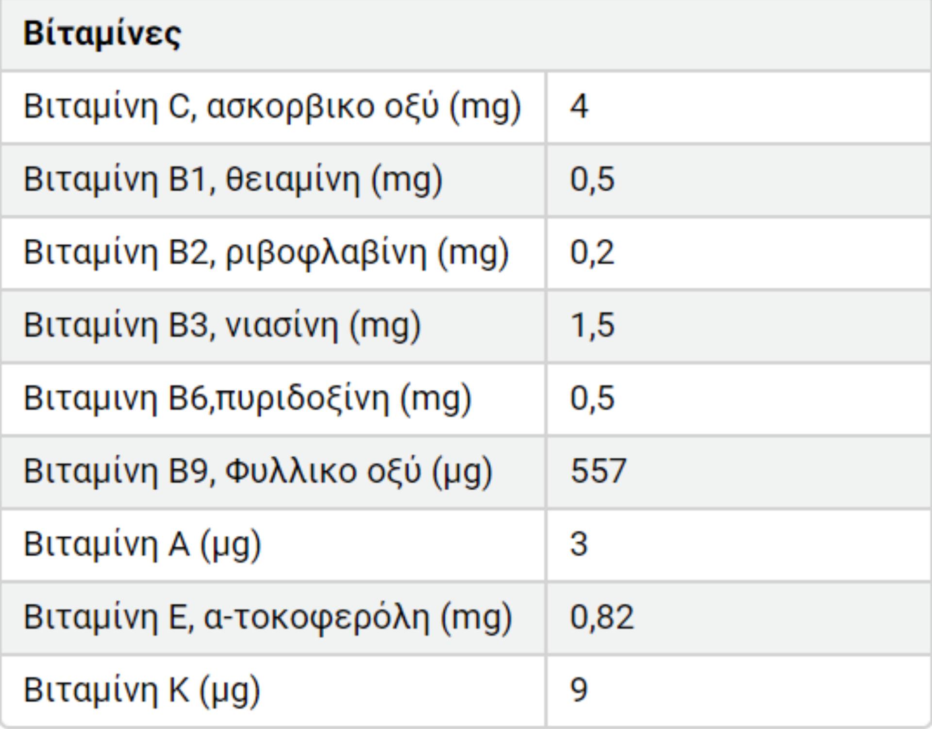 Ρεβίθια: Η διατροφική αξία τους και πως βοηθάν τον οργανισμό